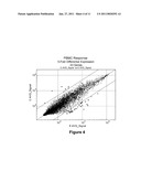 Use of Stem Cells to Reduce Leukocyte Extravasation diagram and image