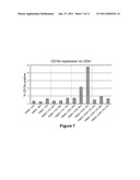 Use of Stem Cells to Reduce Leukocyte Extravasation diagram and image