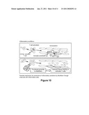 Use of Stem Cells to Reduce Leukocyte Extravasation diagram and image