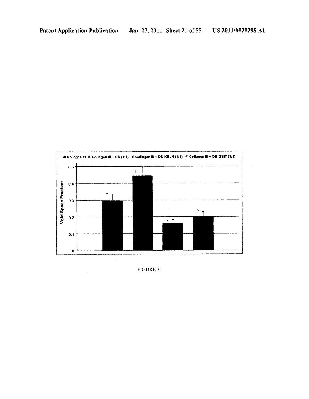 COLLAGEN-BINDING SYNTHETIC PEPTIDOGLYCANS, PREPARATION, AND METHODS OF USE - diagram, schematic, and image 22