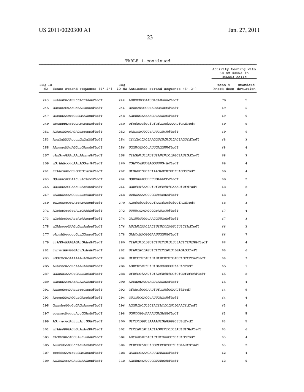 COMPOSITIONS AND METHODS FOR INHIBITING EXPRESSION OF GLUCOCORTICOID RECEPTOR (GCR) GENES - diagram, schematic, and image 46