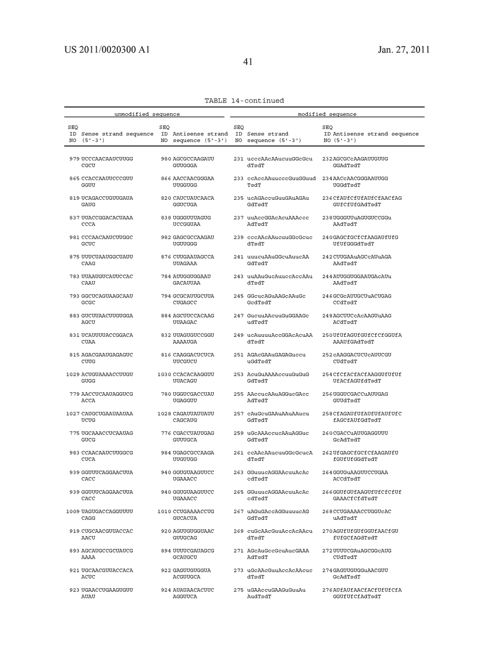 COMPOSITIONS AND METHODS FOR INHIBITING EXPRESSION OF GLUCOCORTICOID RECEPTOR (GCR) GENES - diagram, schematic, and image 64