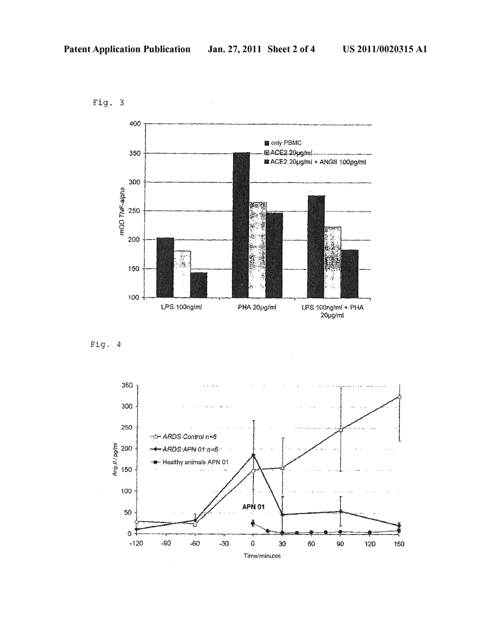 TREATMENT OF INFLAMMATORY ILLNESSES WITH ACE2 - diagram, schematic, and image 03