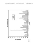 COMPOSITION AND METHOD TO ALLEVIATE JOINT PAIN diagram and image