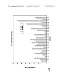 COMPOSITION AND METHOD TO ALLEVIATE JOINT PAIN diagram and image