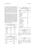 COMPOSITION AND METHOD TO ALLEVIATE JOINT PAIN diagram and image