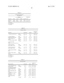 COMPOSITION AND METHOD TO ALLEVIATE JOINT PAIN diagram and image