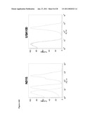 GRAM-POSITIVE BACTERIA SPECIFIC BINDING COMPOUNDS diagram and image