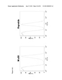 GRAM-POSITIVE BACTERIA SPECIFIC BINDING COMPOUNDS diagram and image