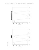 GRAM-POSITIVE BACTERIA SPECIFIC BINDING COMPOUNDS diagram and image