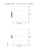 GRAM-POSITIVE BACTERIA SPECIFIC BINDING COMPOUNDS diagram and image