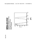 GRAM-POSITIVE BACTERIA SPECIFIC BINDING COMPOUNDS diagram and image