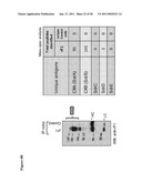 GRAM-POSITIVE BACTERIA SPECIFIC BINDING COMPOUNDS diagram and image