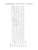 GRAM-POSITIVE BACTERIA SPECIFIC BINDING COMPOUNDS diagram and image