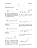 COMPOUND CAPABLE OF BINDING S1P RECEPTOR AND PHARMACEUTICAL USE THEREOF diagram and image