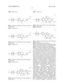 COMPOUND CAPABLE OF BINDING S1P RECEPTOR AND PHARMACEUTICAL USE THEREOF diagram and image