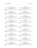 COMPOUND CAPABLE OF BINDING S1P RECEPTOR AND PHARMACEUTICAL USE THEREOF diagram and image