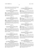 COMPOUND CAPABLE OF BINDING S1P RECEPTOR AND PHARMACEUTICAL USE THEREOF diagram and image