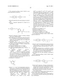 COMPOUND CAPABLE OF BINDING S1P RECEPTOR AND PHARMACEUTICAL USE THEREOF diagram and image