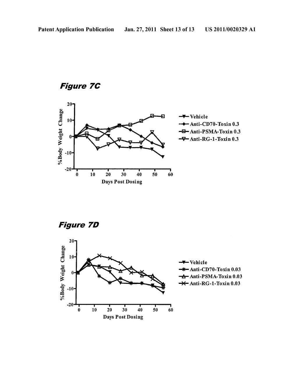 CONJUGATES OF ANTI-RG-1 ANTIBODIES - diagram, schematic, and image 14