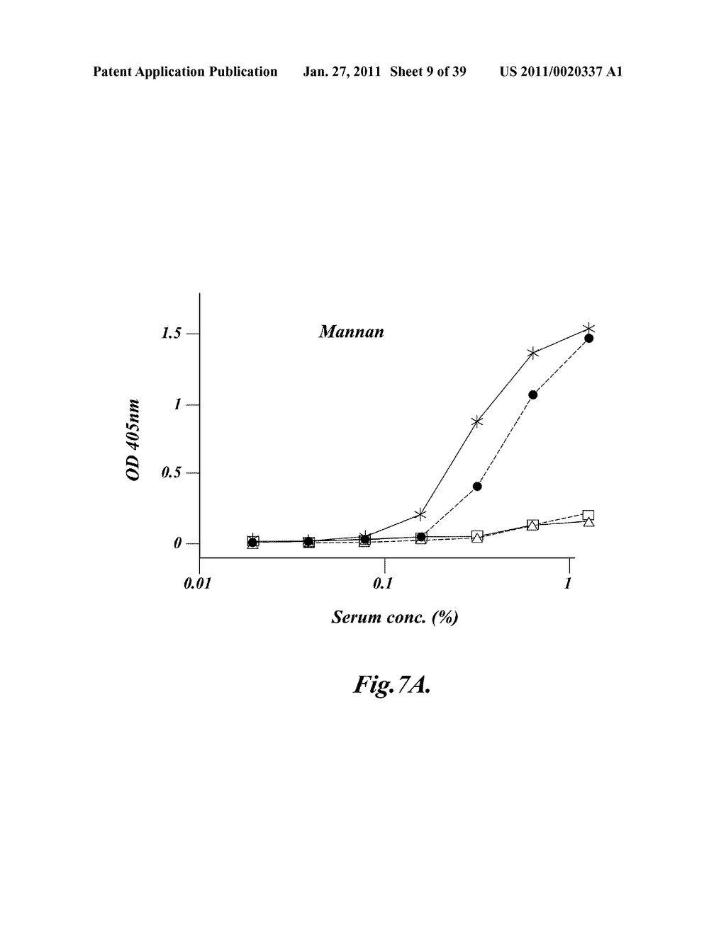 METHODS FOR TREATING CONDITIONS ASSOCIATED WITH MASP-2 DEPENDENT COMPLEMENT ACTIVATION - diagram, schematic, and image 10