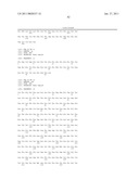 METHODS FOR TREATING CONDITIONS ASSOCIATED WITH MASP-2 DEPENDENT COMPLEMENT ACTIVATION diagram and image