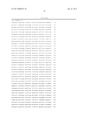 METHODS FOR TREATING CONDITIONS ASSOCIATED WITH MASP-2 DEPENDENT COMPLEMENT ACTIVATION diagram and image