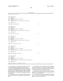 METHODS FOR TREATING CONDITIONS ASSOCIATED WITH MASP-2 DEPENDENT COMPLEMENT ACTIVATION diagram and image