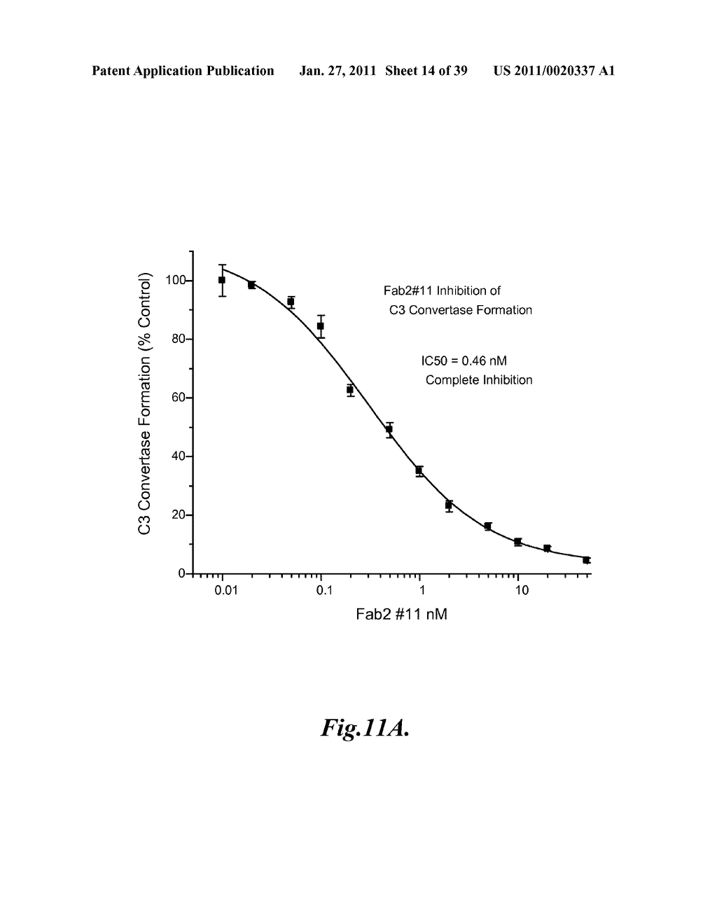 METHODS FOR TREATING CONDITIONS ASSOCIATED WITH MASP-2 DEPENDENT COMPLEMENT ACTIVATION - diagram, schematic, and image 15