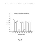 METHODS FOR TREATING CONDITIONS ASSOCIATED WITH MASP-2 DEPENDENT COMPLEMENT ACTIVATION diagram and image