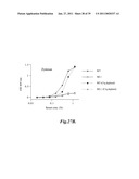 METHODS FOR TREATING CONDITIONS ASSOCIATED WITH MASP-2 DEPENDENT COMPLEMENT ACTIVATION diagram and image