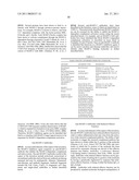 METHODS FOR TREATING CONDITIONS ASSOCIATED WITH MASP-2 DEPENDENT COMPLEMENT ACTIVATION diagram and image