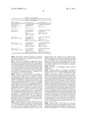 METHODS FOR TREATING CONDITIONS ASSOCIATED WITH MASP-2 DEPENDENT COMPLEMENT ACTIVATION diagram and image