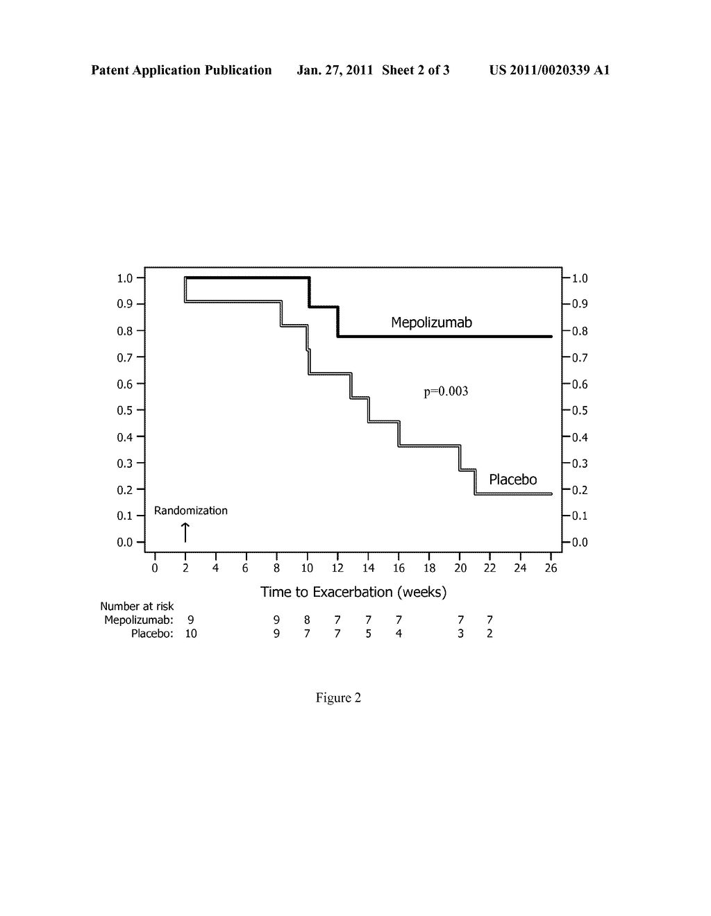 METHODS OF TREATMENT - diagram, schematic, and image 03