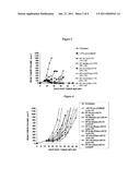 AURISTATIN DRUG LINKER CONJUGATES diagram and image