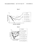 AURISTATIN DRUG LINKER CONJUGATES diagram and image