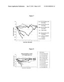 AURISTATIN DRUG LINKER CONJUGATES diagram and image