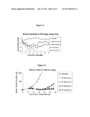 AURISTATIN DRUG LINKER CONJUGATES diagram and image