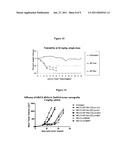 AURISTATIN DRUG LINKER CONJUGATES diagram and image