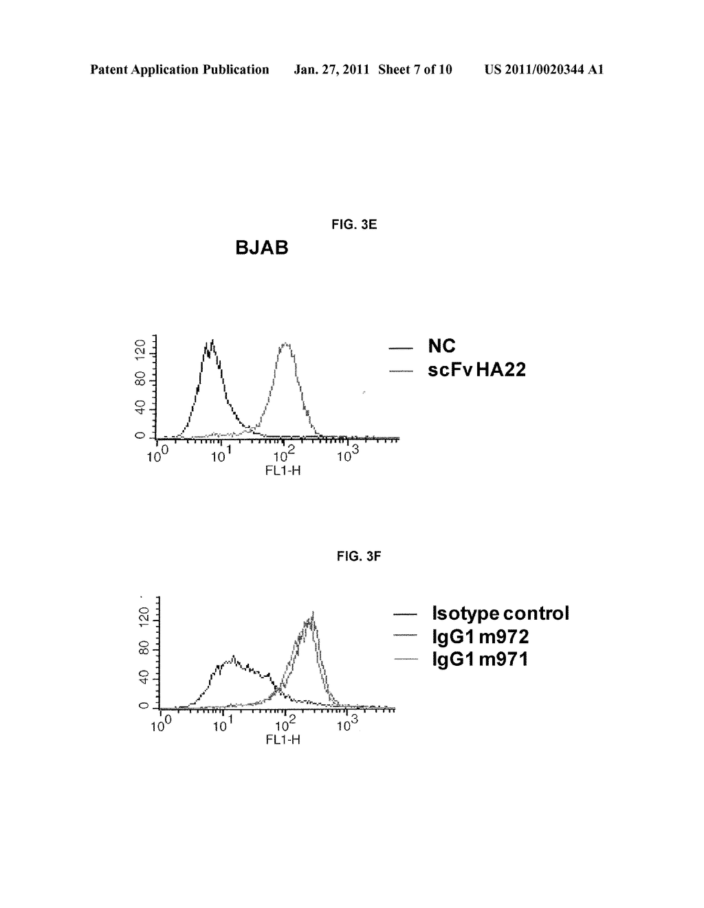 HUMAN MONOCLONAL ANTIBODIES SPECIFIC FOR CD22 - diagram, schematic, and image 08