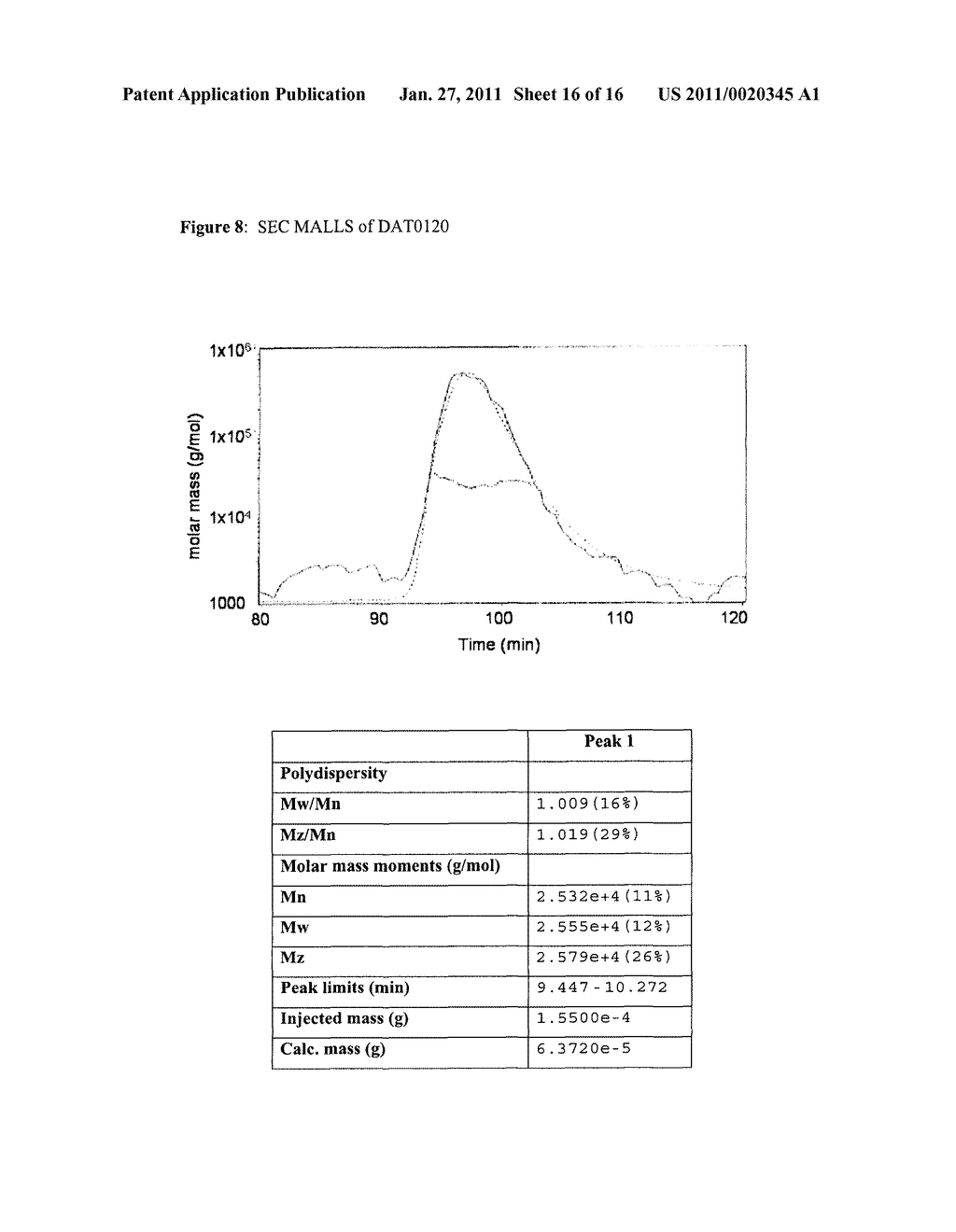 DRUG FUSIONS AND CONJUGATES - diagram, schematic, and image 17