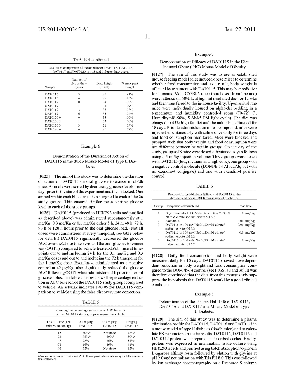 DRUG FUSIONS AND CONJUGATES - diagram, schematic, and image 28