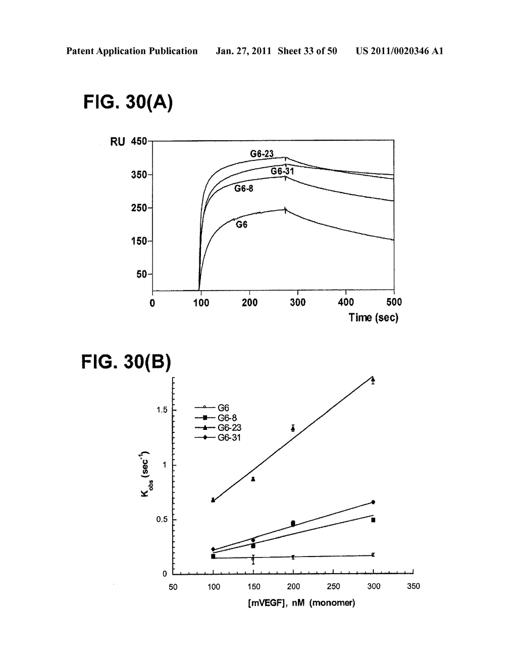 ANTI-VEGF ANTIBODIES - diagram, schematic, and image 34