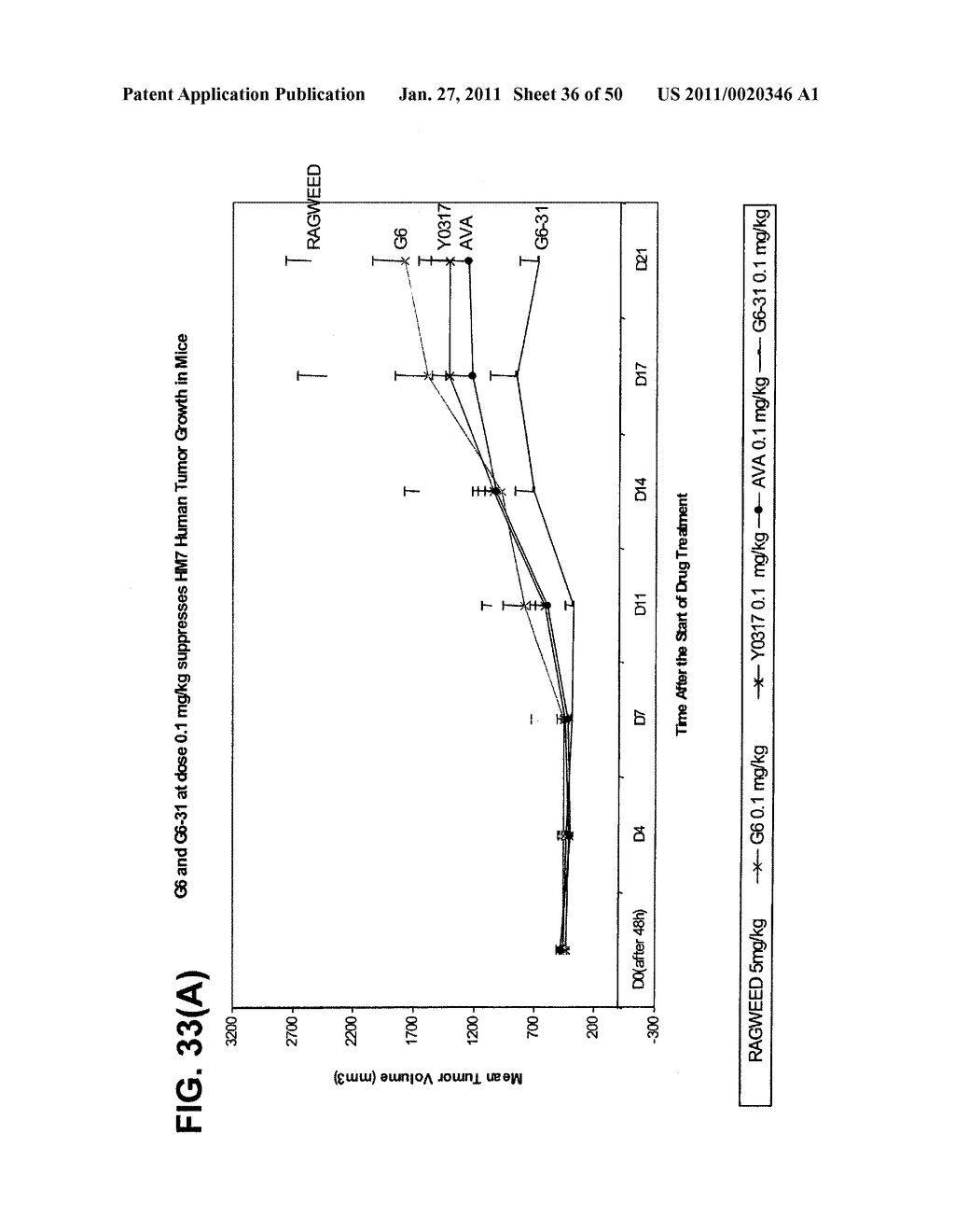 ANTI-VEGF ANTIBODIES - diagram, schematic, and image 37