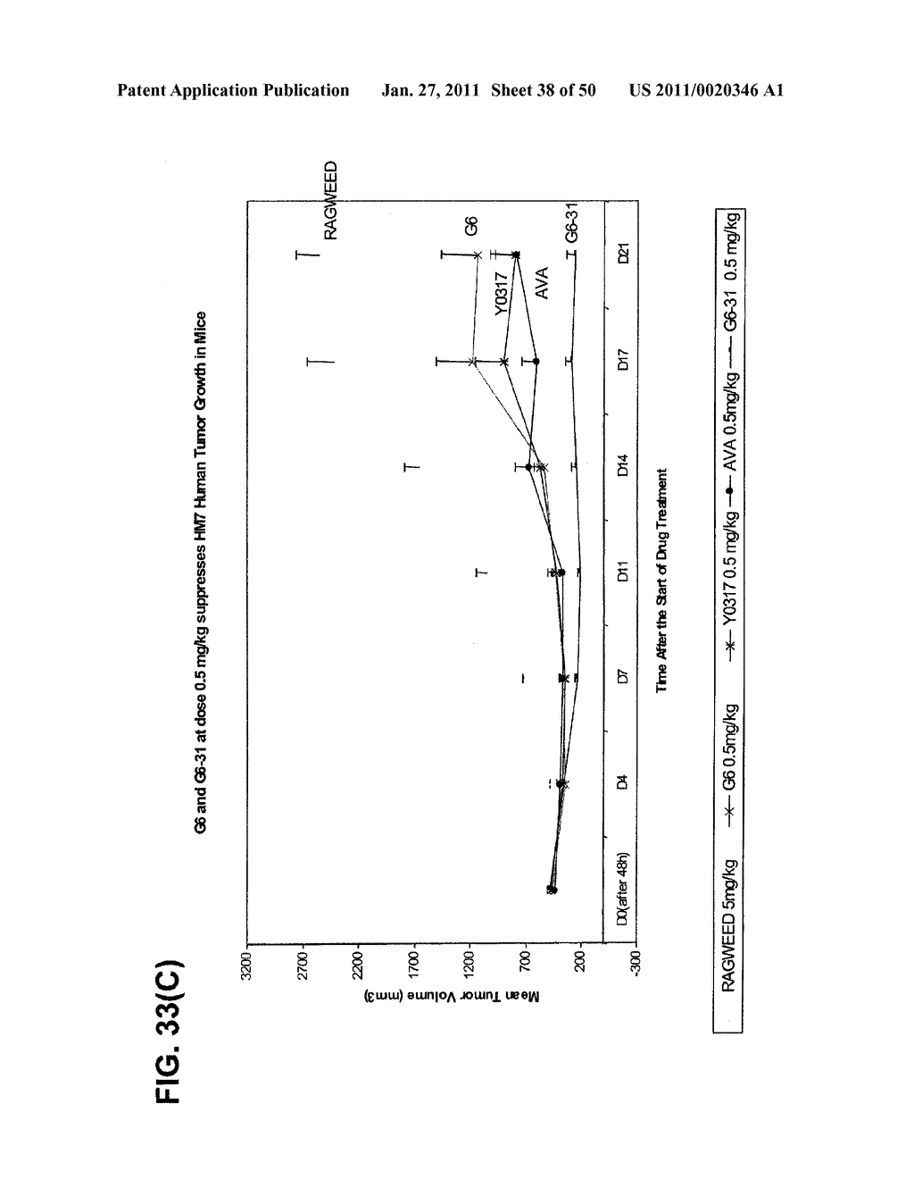 ANTI-VEGF ANTIBODIES - diagram, schematic, and image 39