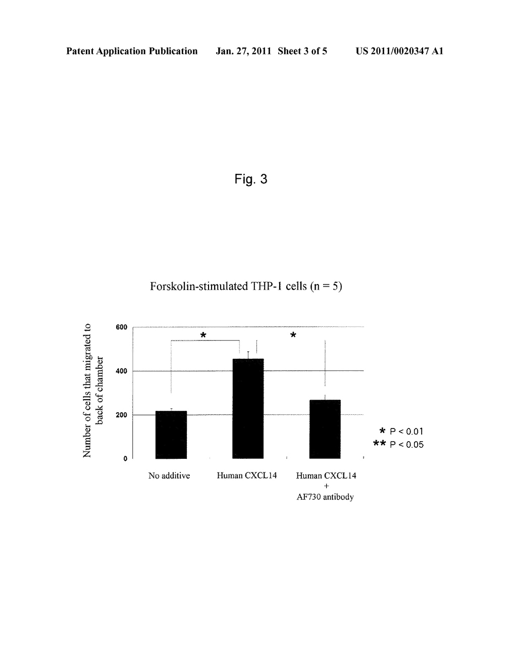 ANTI-BRAK (CXCL14) HUMAN MONOCLONAL ANTIBODY AND USE THEREOF - diagram, schematic, and image 04