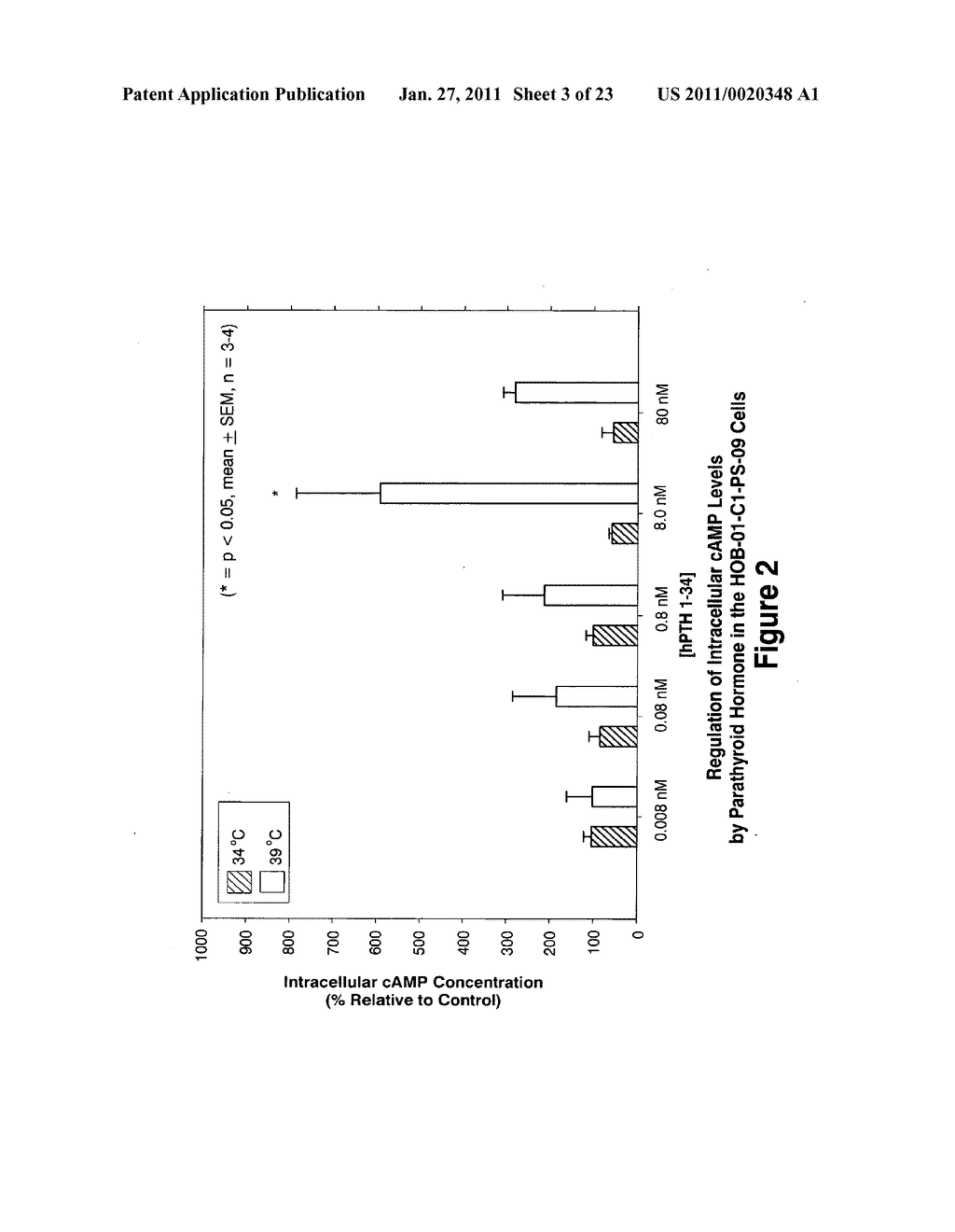 PHARMACEUTICAL COMPOSITIONS AND METHODS USING SECRETED FRIZZLED RELATED PROTEIN - diagram, schematic, and image 04