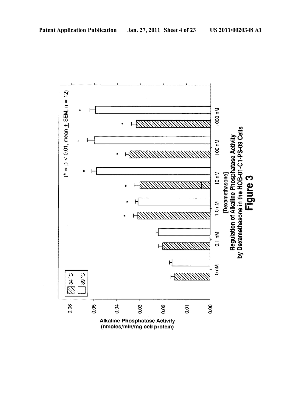 PHARMACEUTICAL COMPOSITIONS AND METHODS USING SECRETED FRIZZLED RELATED PROTEIN - diagram, schematic, and image 05