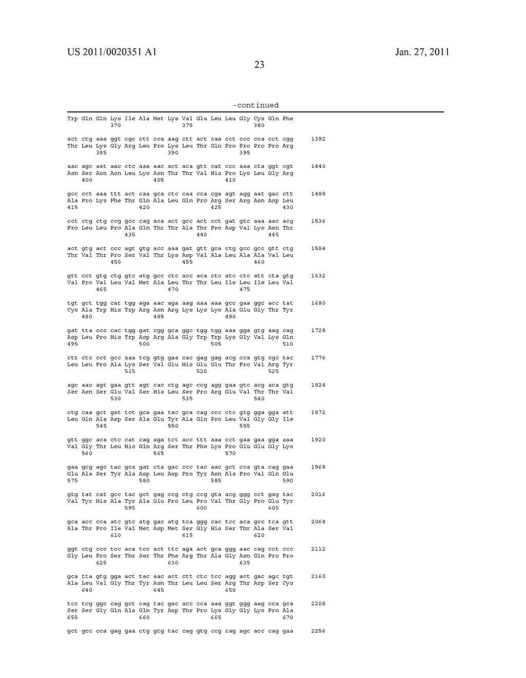 NOVEL POLYPEPTIDE ESDN, POLYNUCLEOTIDES ENCODING THE POLYPEPTIDE, AND UTILITY OF THE POLYPEPTIDE - diagram, schematic, and image 40