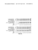 ENDOGENOUS RETROVIRUSES UP-REGULATED IN PROSTATE CANCER diagram and image